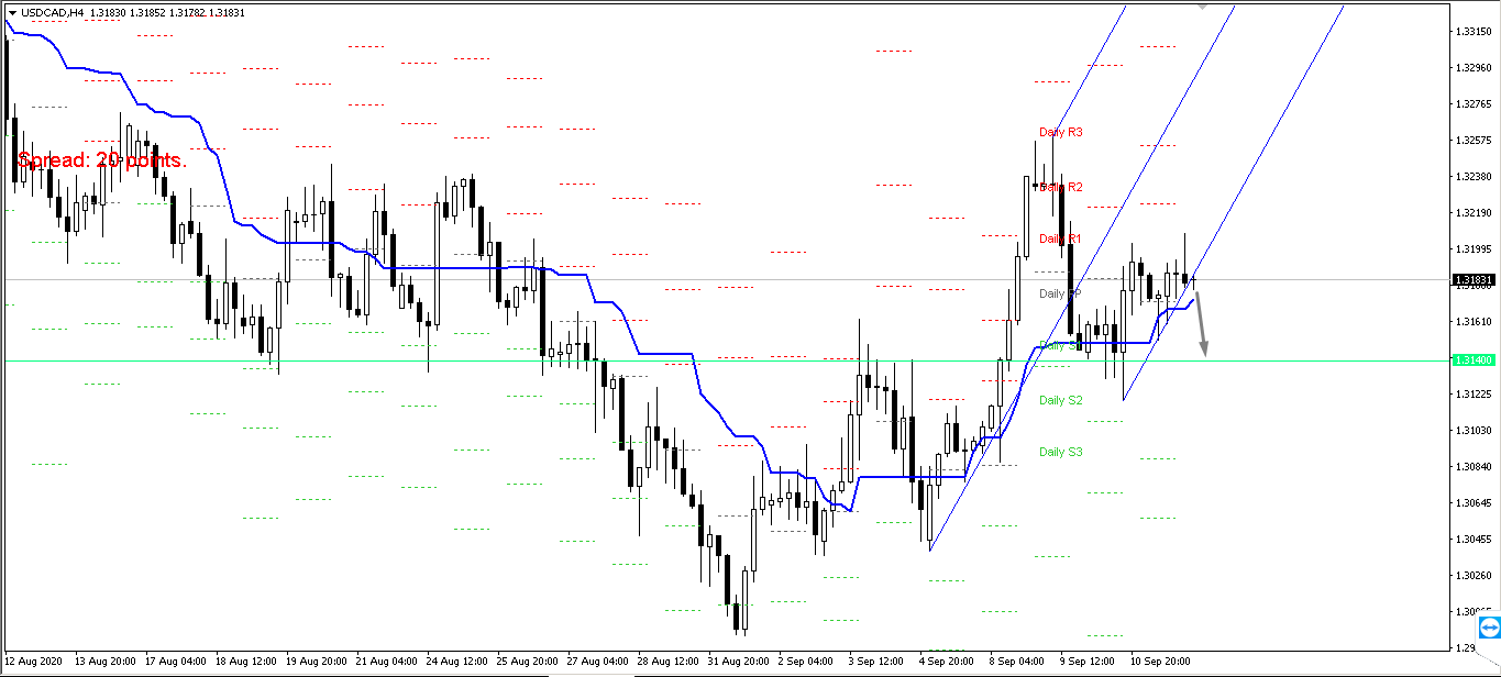 Име:  usdcad.png
Разглеждания: 97
Размер:  49,8 КБ