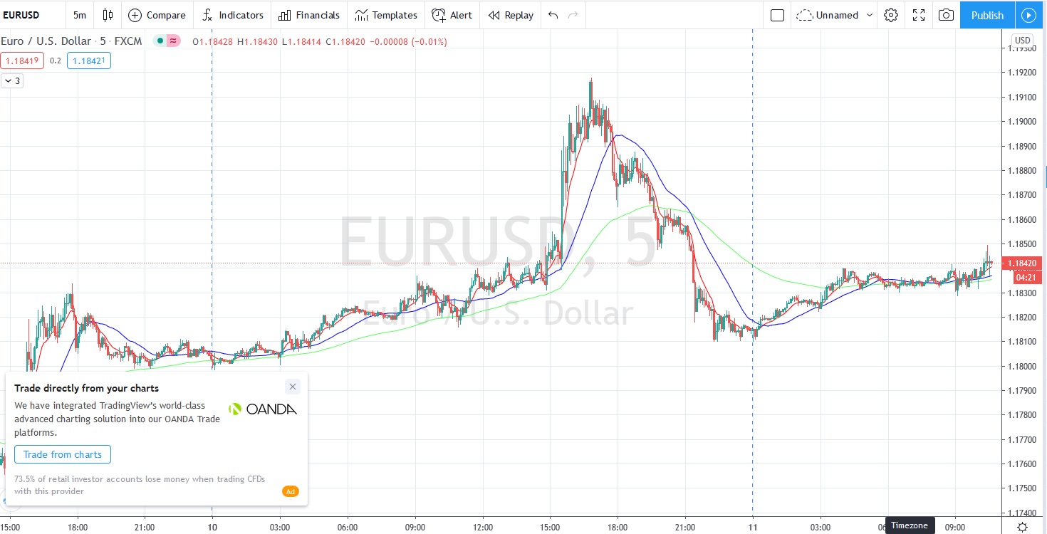 Име:  2020_09_11_Eur-USD_ECB.jpg
Разглеждания: 74
Размер:  230,7 КБ