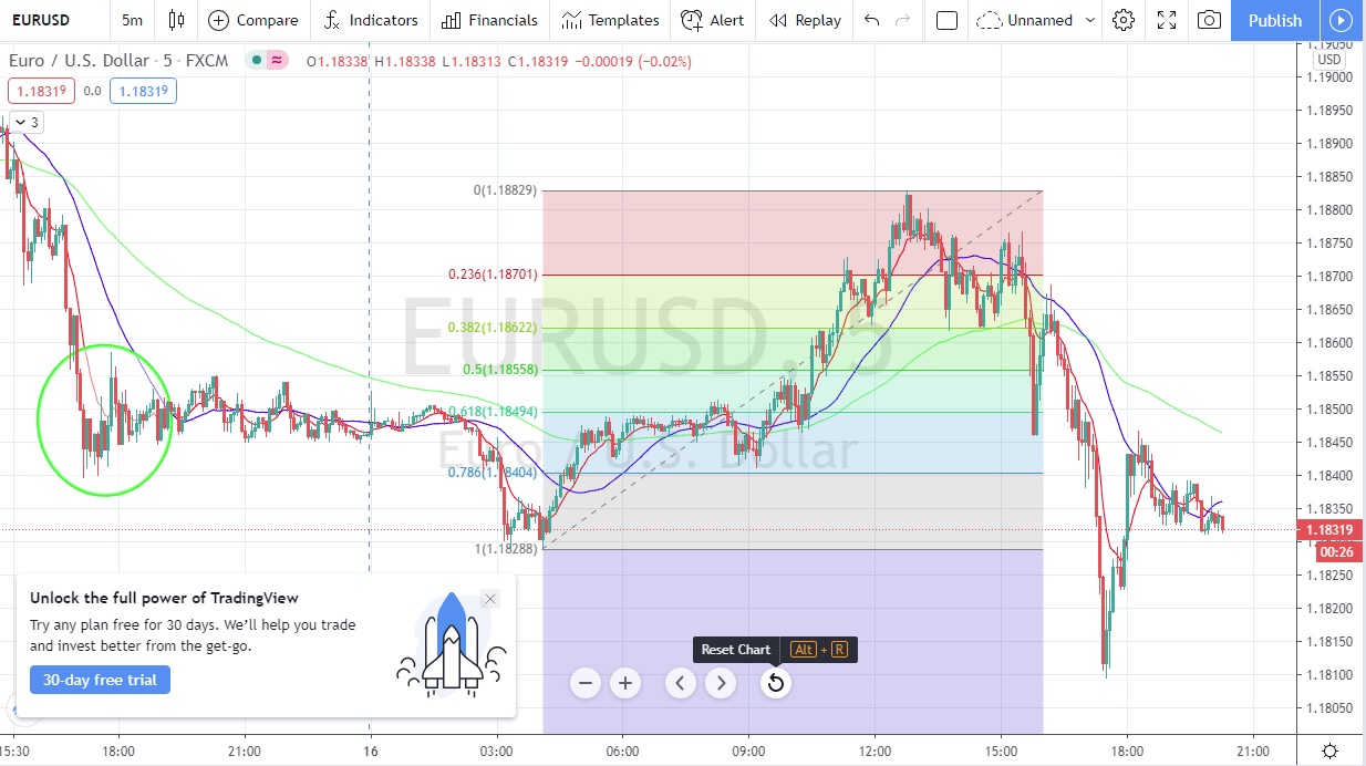 Име:  Eur_Usd_2020_09_16_Pre_FOMC_1.jpg
Разглеждания: 50
Размер:  218,0 КБ