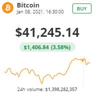 Име:  BTC_price_41K.PNG
Разглеждания: 98
Размер:  11,5 КБ