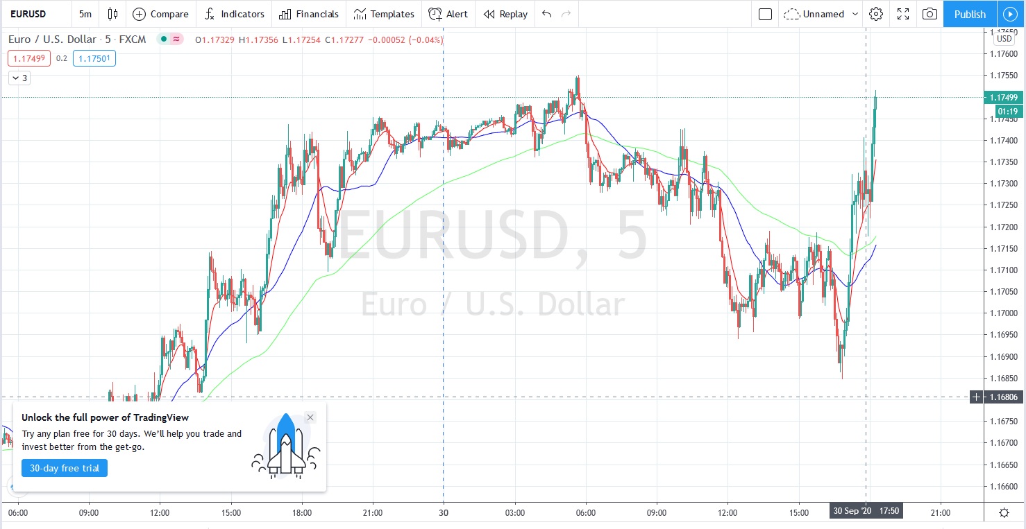 Име:  2020_09_30_Eur-USD_LDotM.jpg
Разглеждания: 59
Размер:  257,0 КБ