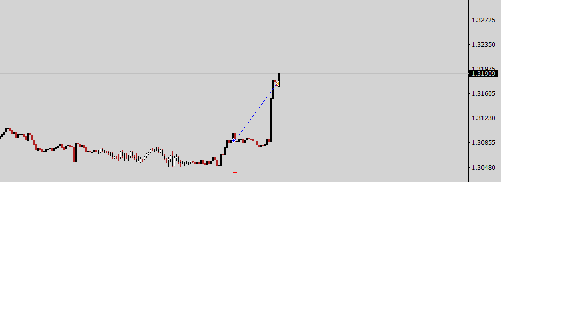 Име:  USDCAD.png
Разглеждания: 48
Размер:  12,3 КБ