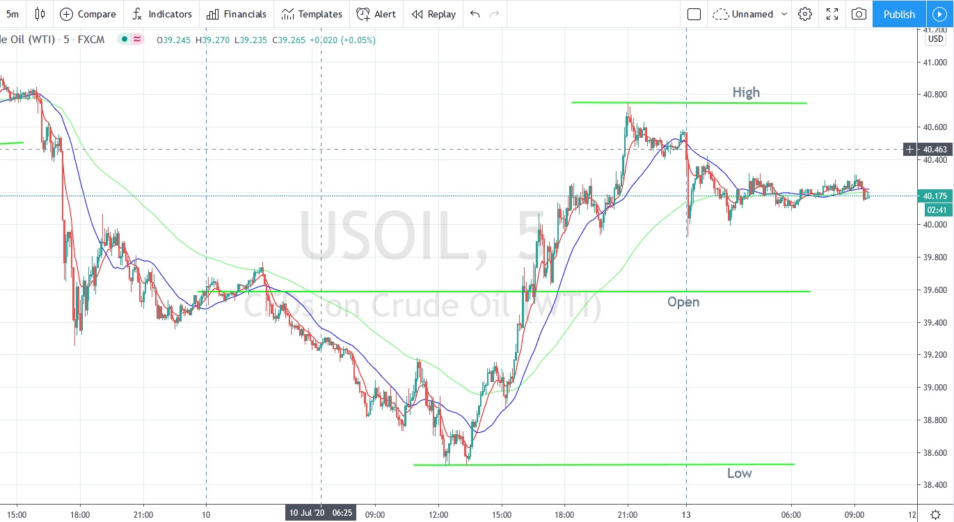 Име:  2020_07_13_OIL_1.jpg
Разглеждания: 883
Размер:  214,6 КБ