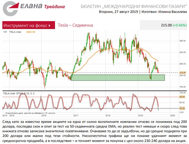 Име:  tesla.jpg
Разглеждания: 54
Размер:  100,7 КБ