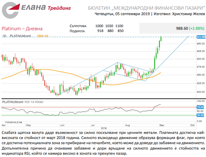 Име:  plat.png
Разглеждания: 4435
Размер:  201,5 КБ