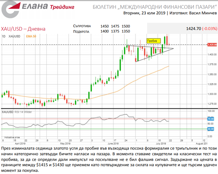 Име:  zl.png
Разглеждания: 368
Размер:  185,0 КБ