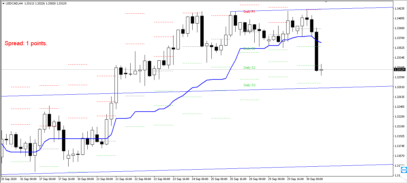 Име:  usdcad.png
Разглеждания: 31
Размер:  42,0 КБ