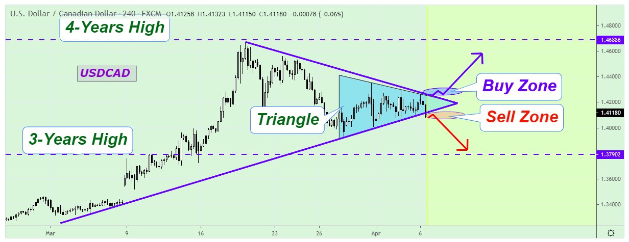 Име:  usdcad.jpg
Разглеждания: 201
Размер:  100,8 КБ