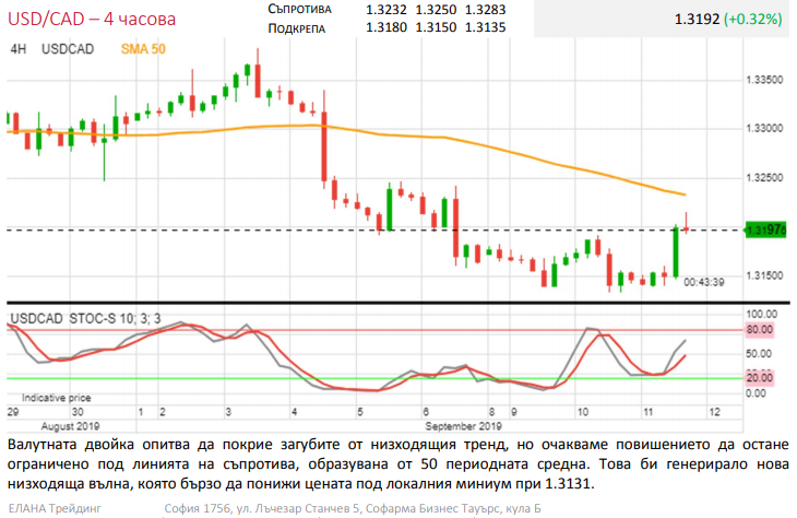 Име:  cad.png
Разглеждания: 276
Размер:  184,6 КБ