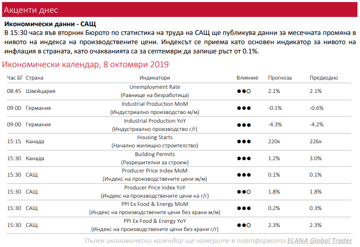 Име:  Screenshot_1.png
Разглеждания: 2497
Размер:  98,0 КБ