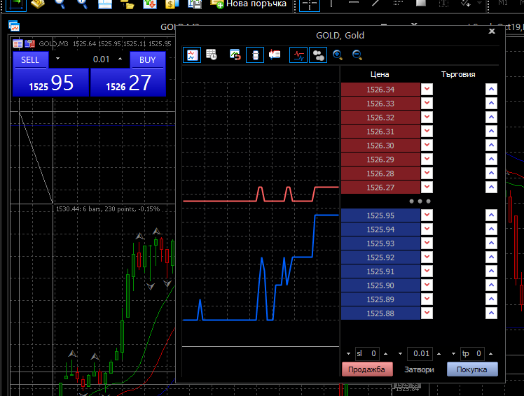 Име:  MT5 b2124.png
Разглеждания: 192
Размер:  45,9 КБ