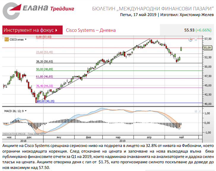 Име:  cisco.png
Разглеждания: 77
Размер:  201,9 КБ