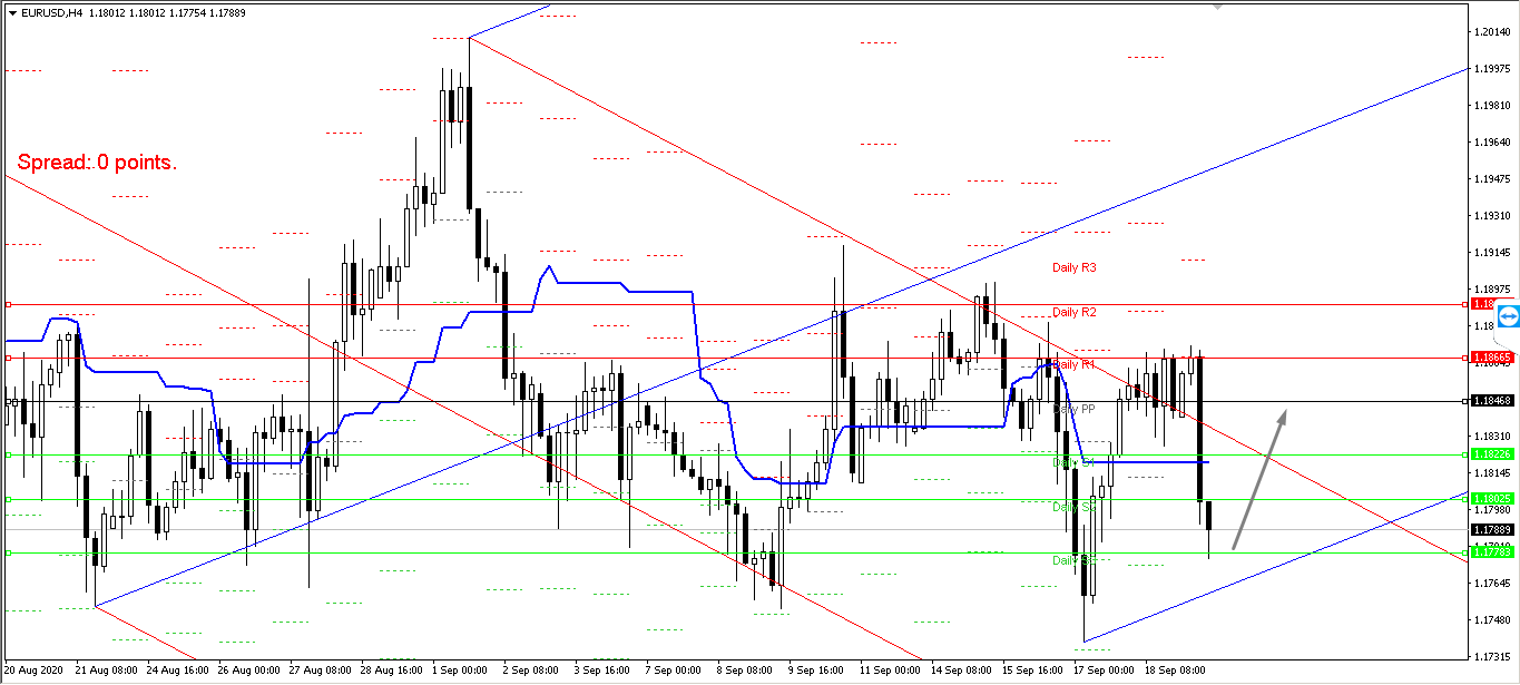 Име:  eurusd.png
Разглеждания: 108
Размер:  58,7 КБ