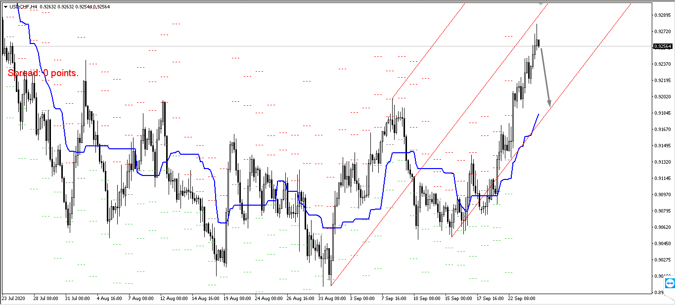 Име:  usdchf.png
Разглеждания: 61
Размер:  58,4 КБ