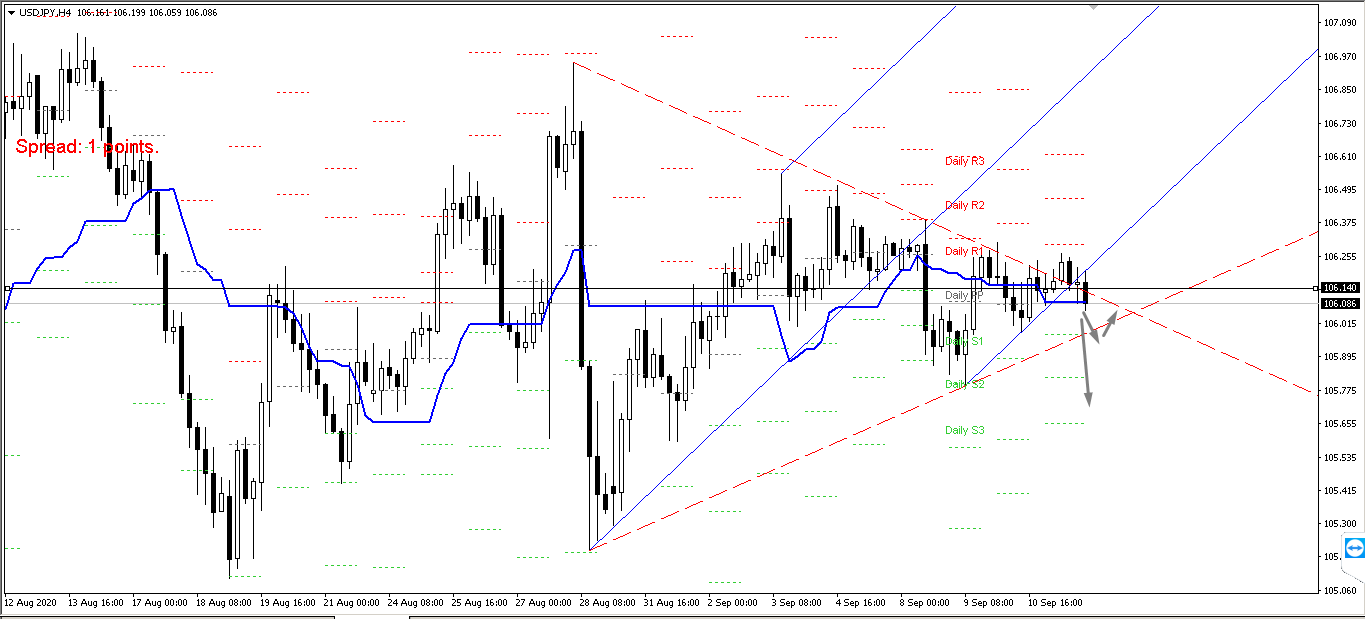 Име:  usdjpy.png
Разглеждания: 54
Размер:  57,7 КБ