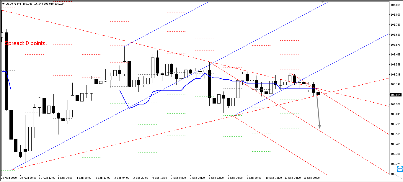 Име:  usdjpy.png
Разглеждания: 50
Размер:  49,2 КБ