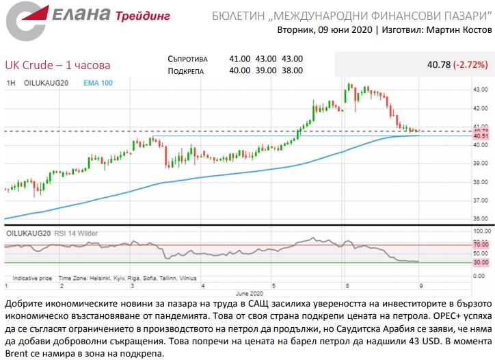 Име:  oil.jpg
Разглеждания: 97
Размер:  101,9 КБ