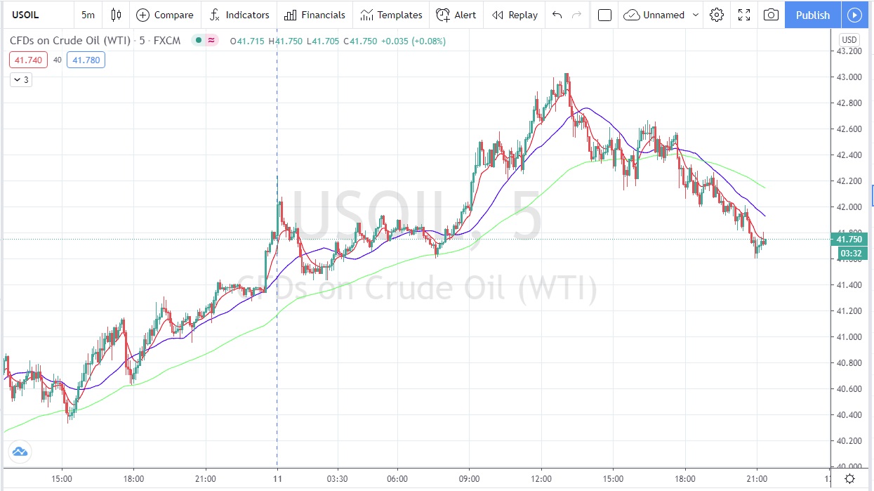 Име:  Oil_2020_11_11.jpg
Разглеждания: 80
Размер:  180,9 КБ