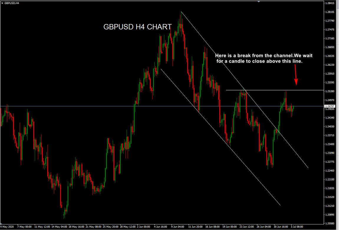 Име:  GBPUSD.jpg
Разглеждания: 113
Размер:  192,1 КБ