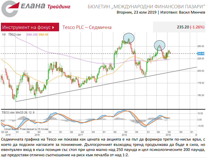 Име:  tesc.png
Разглеждания: 58
Размер:  226,4 КБ