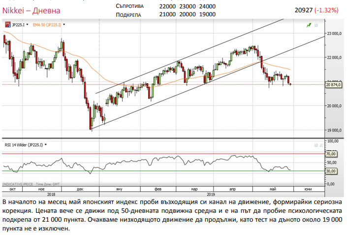 Име:  jena.png
Разглеждания: 89
Размер:  171,1 КБ