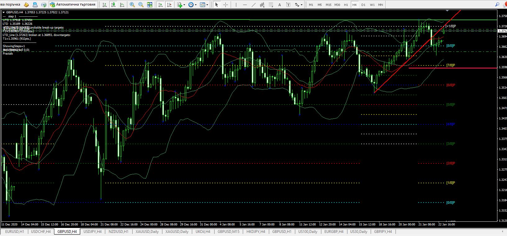 Име:  GBP USD 25 jan 6 hours.JPG
Разглеждания: 167
Размер:  215,6 КБ