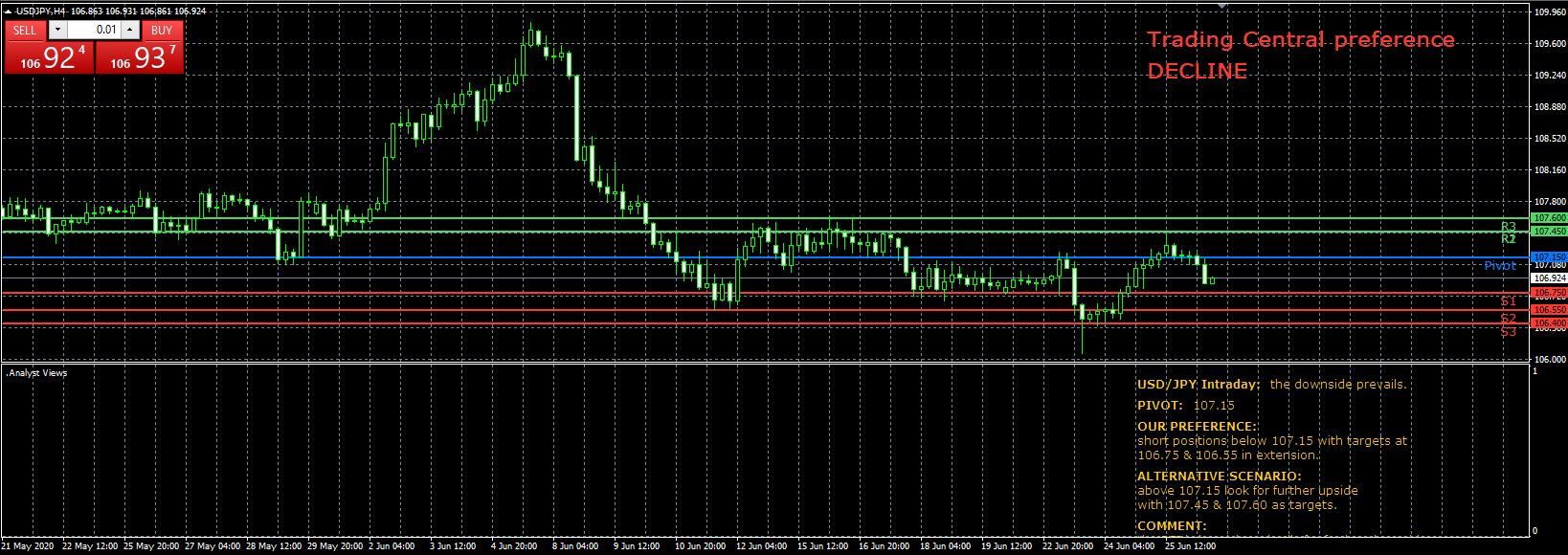 Име:  JPY USD.JPG
Разглеждания: 75
Размер:  230,2 КБ