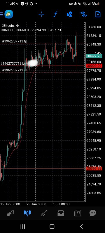 Име:  Screenshot_20230706-114956_MetaTrader4~2_copy_360x800.jpg
Разглеждания: 52
Размер:  71,7 КБ