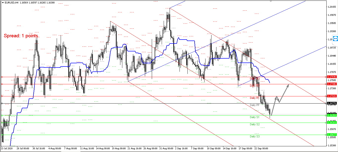 Име:  eurusd.png
Разглеждания: 64
Размер:  60,2 КБ