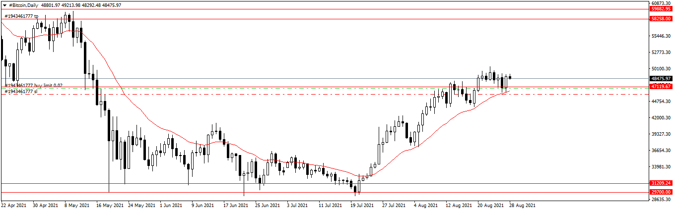 Име:  #BitcoinDaily.png
Разглеждания: 135
Размер:  28,7 КБ