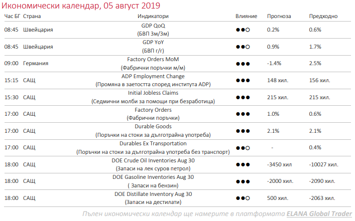 Име:  Screenshot_1.png
Разглеждания: 1788
Размер:  83,3 КБ