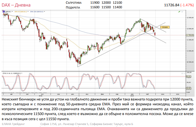 Име:  daxx.png
Разглеждания: 56
Размер:  171,8 КБ