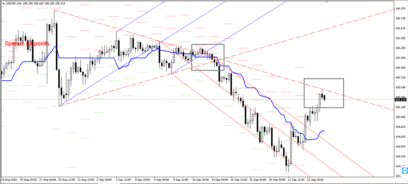 Име:  usdjpy.png
Разглеждания: 52
Размер:  53,1 КБ