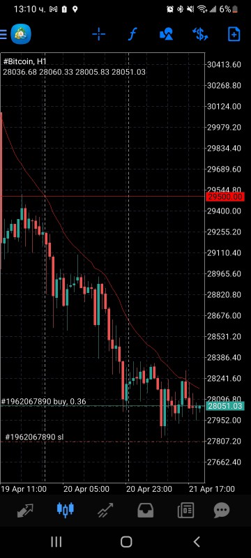 Име:  Screenshot_20230421-131003_MetaTrader 4.jpg
Разглеждания: 54
Размер:  68,9 КБ