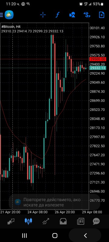 Име:  Screenshot_20230429-112015_MetaTrader 4.jpg
Разглеждания: 12523
Размер:  68,7 КБ