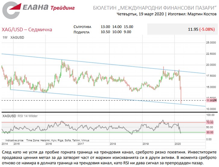 Име:  silver.jpg
Разглеждания: 45
Размер:  95,8 КБ