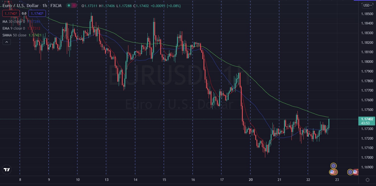 Име:  EUR_Usd_2021_09_22_Pre_FOMC.jpg
Разглеждания: 3811
Размер:  175,5 КБ