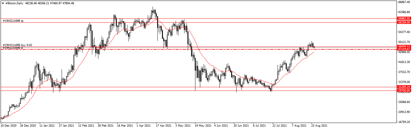 Име:  #BitcoinDaily.png
Разглеждания: 128
Размер:  31,4 КБ