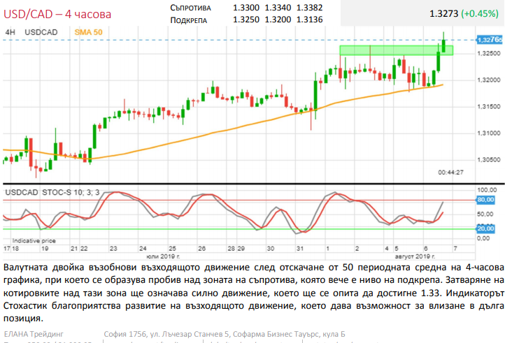 Име:  cadu.png
Разглеждания: 63
Размер:  210,6 КБ