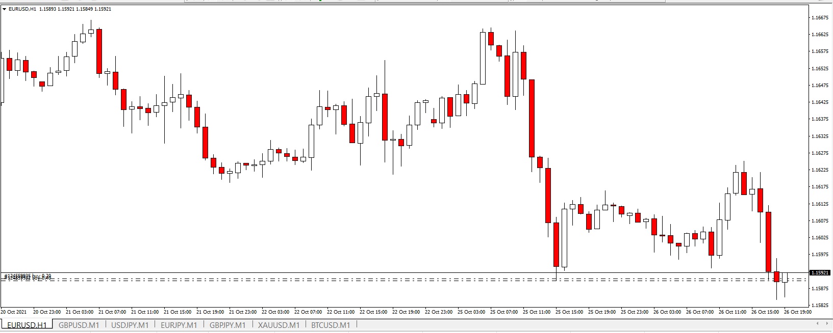 Име:  eurusd.jpg
Разглеждания: 180
Размер:  147,4 КБ