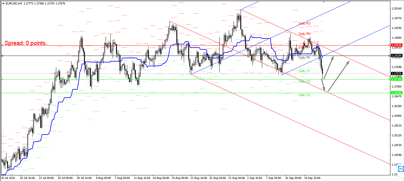 Име:  eurusd.png
Разглеждания: 127
Размер:  54,4 КБ