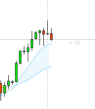 Име:  GBPUSD Daily.png
Разглеждания: 1269
Размер:  2,4 КБ