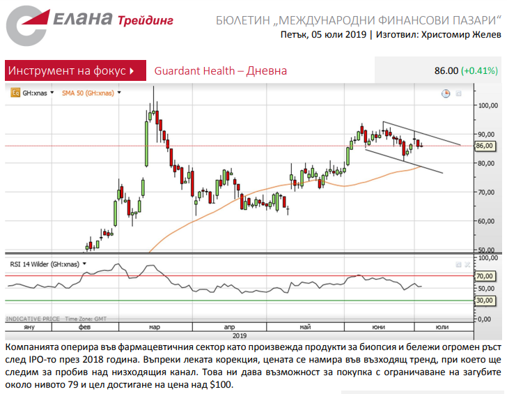 Име:  akc.png
Разглеждания: 63
Размер:  166,8 КБ