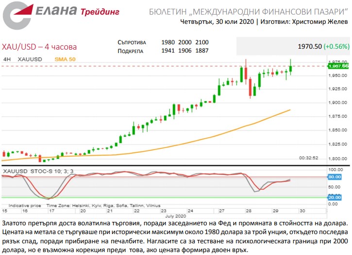 Име:  zlto.jpg
Разглеждания: 72
Размер:  96,9 КБ