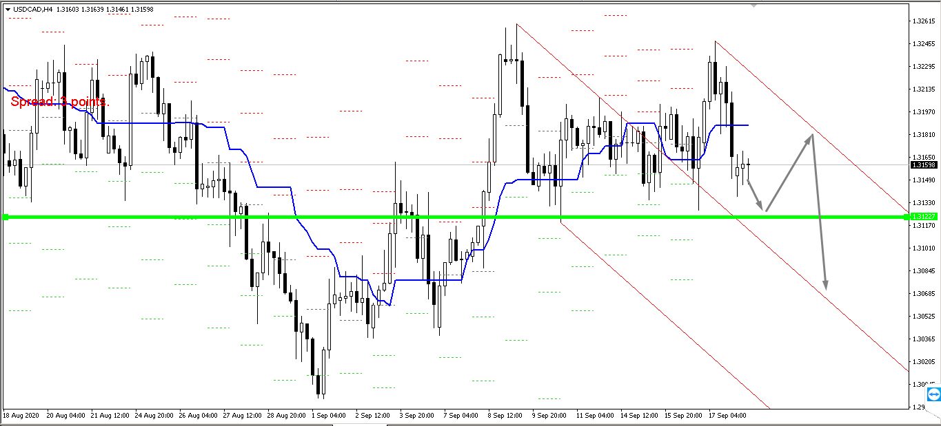 Име:  usdcad.png
Разглеждания: 51
Размер:  56,9 КБ