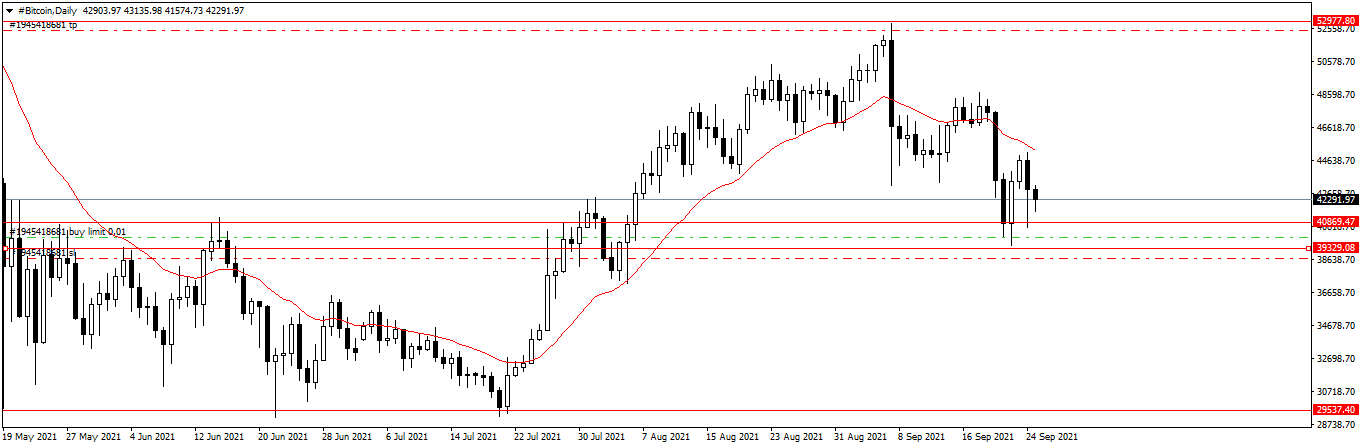 Име:  #BitcoinDaily.png
Разглеждания: 2540
Размер:  32,4 КБ