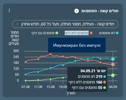 Име:  60+.png
Разглеждания: 1412
Размер:  41,7 КБ