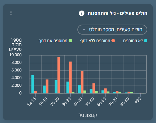 Име:  абсолютен брой.png
Разглеждания: 48
Размер:  35,7 КБ