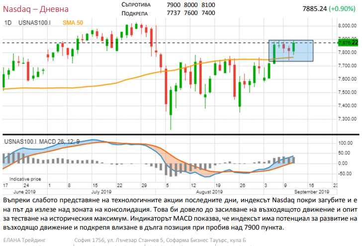 Име:  nas.png
Разглеждания: 2409
Размер:  211,2 КБ