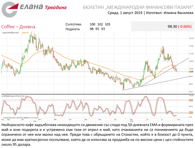 Име:  coff.png
Разглеждания: 85
Размер:  194,8 КБ